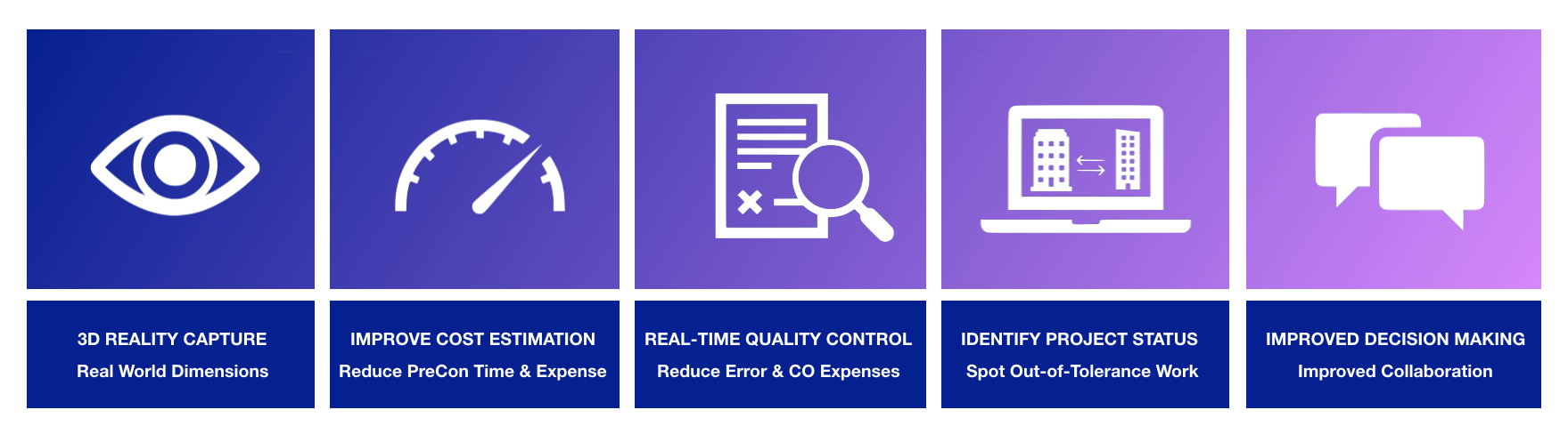 3D Scaner Talking Points