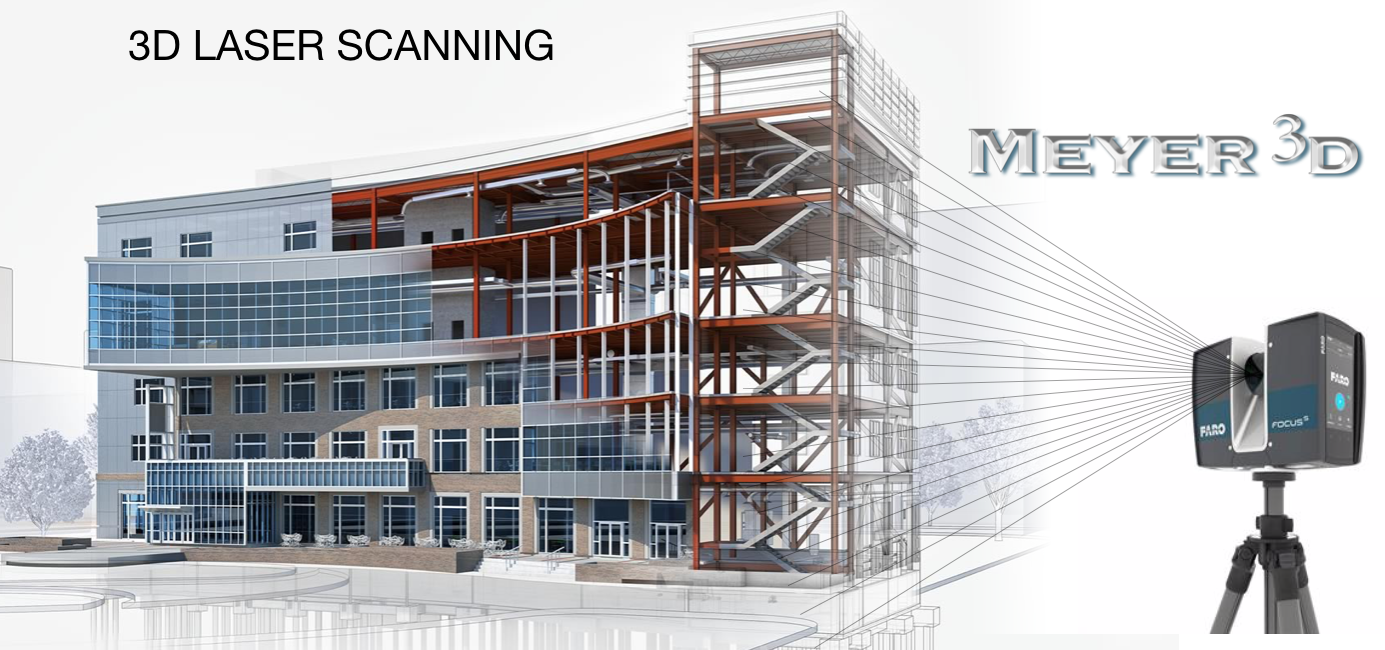 Laser Scanning Services